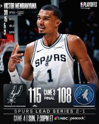 开云-马刺战胜森林狼晋级季后赛|NBA|NBA季后赛|明尼苏达森林狼队|圣安东尼奥马刺队|nba_新浪体育_新浪新闻